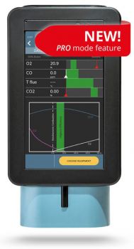 Carbon Dioxide (CO2), Carbon Monoxide (CO) and Oxygen (O2) Handheld Detector